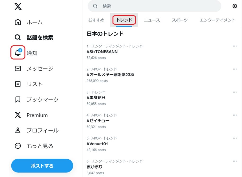 トレンドの確認方法