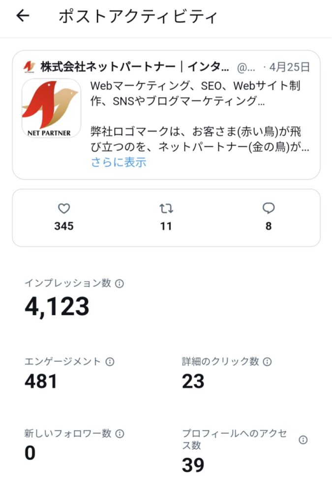 インプレッション数・エンゲージメント数の確認方法
